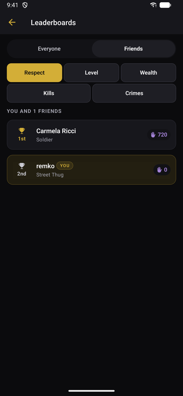 A leaderboard narrowed to friends, showing position by respect